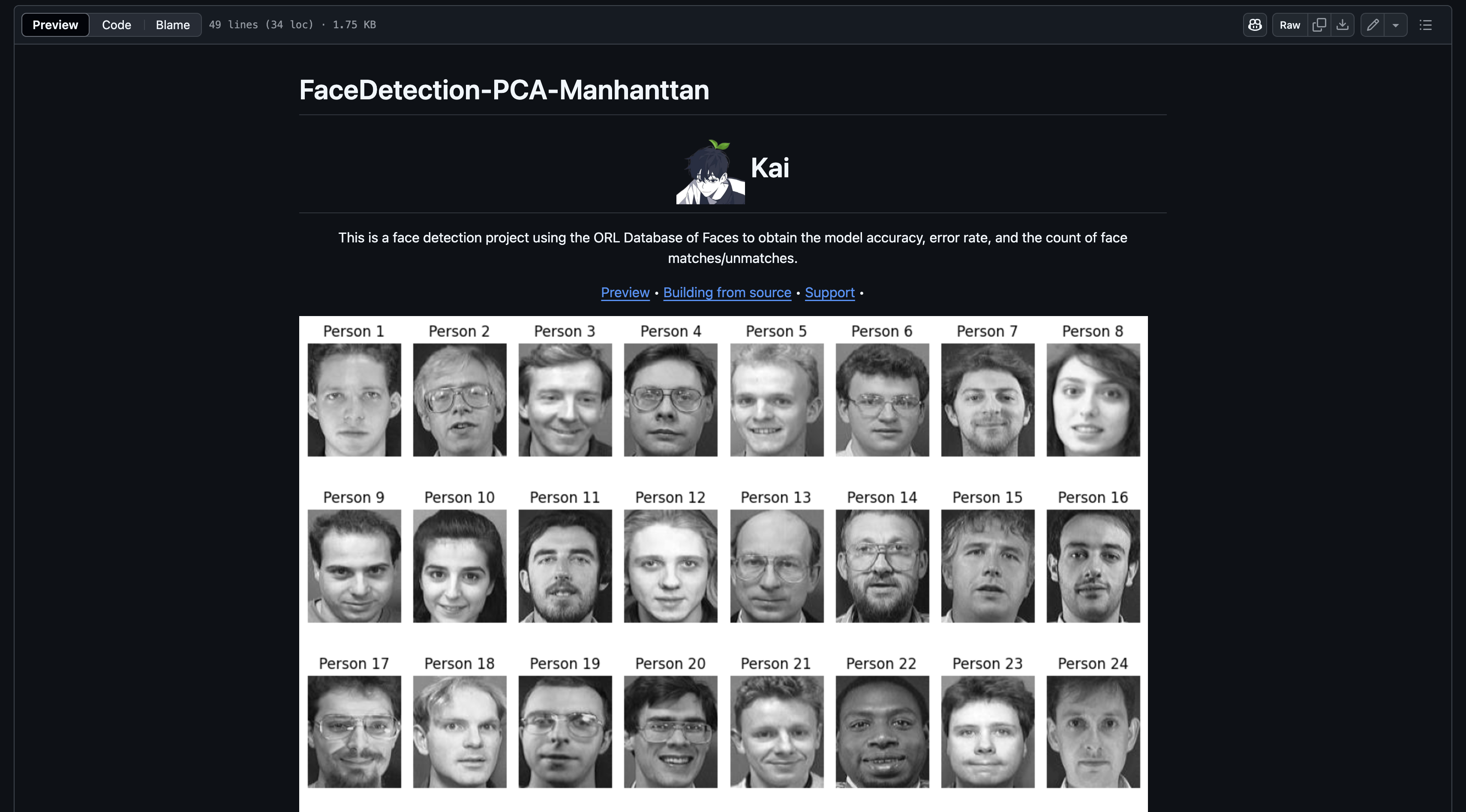 Face Detection using PCA & Manhanttan